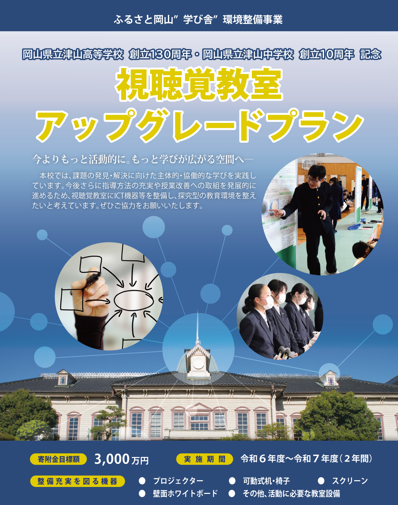 ふるさと岡山