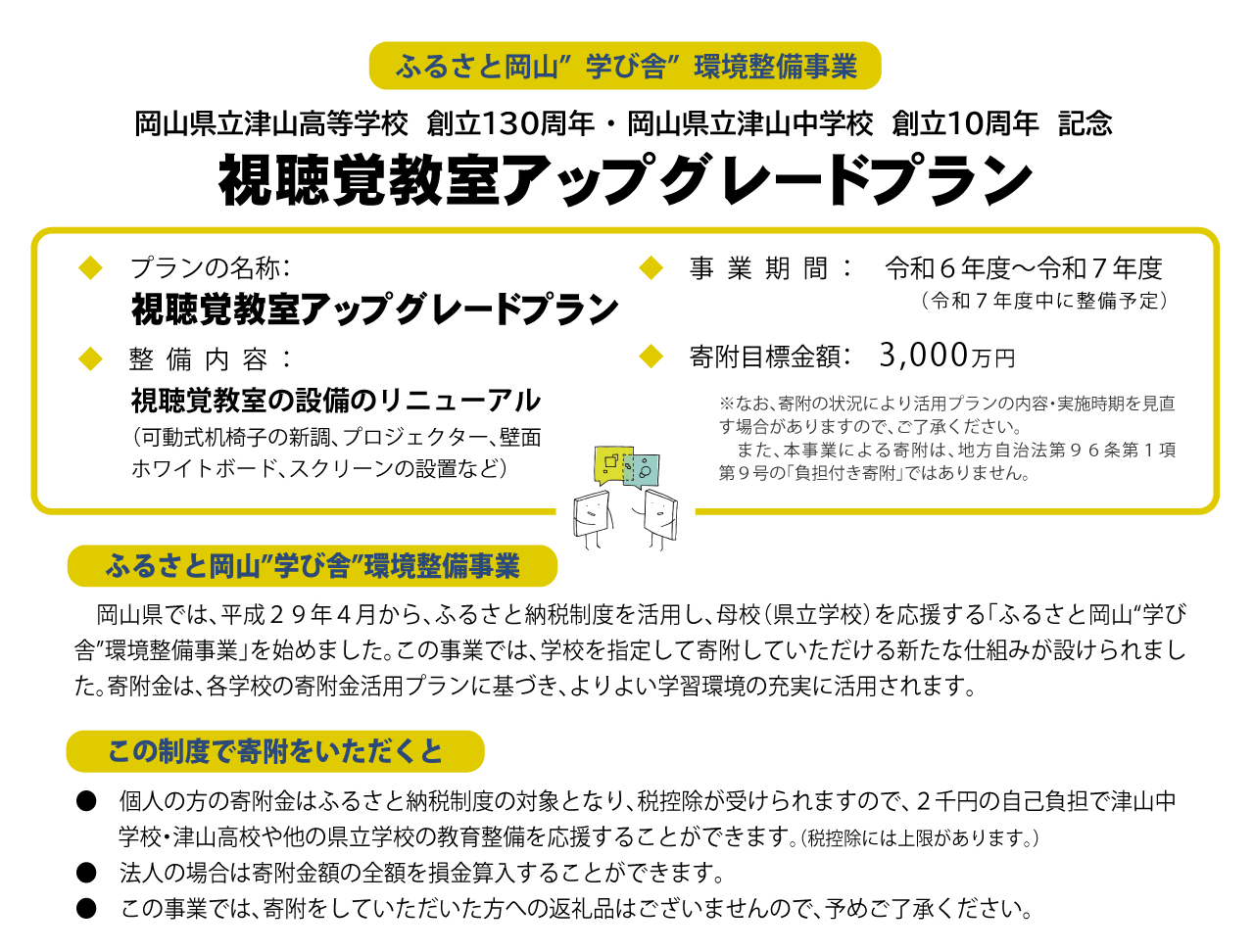ふるさと岡山