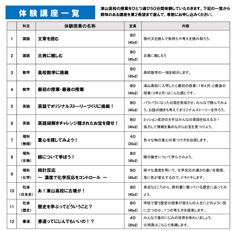 情報紙いざよい2